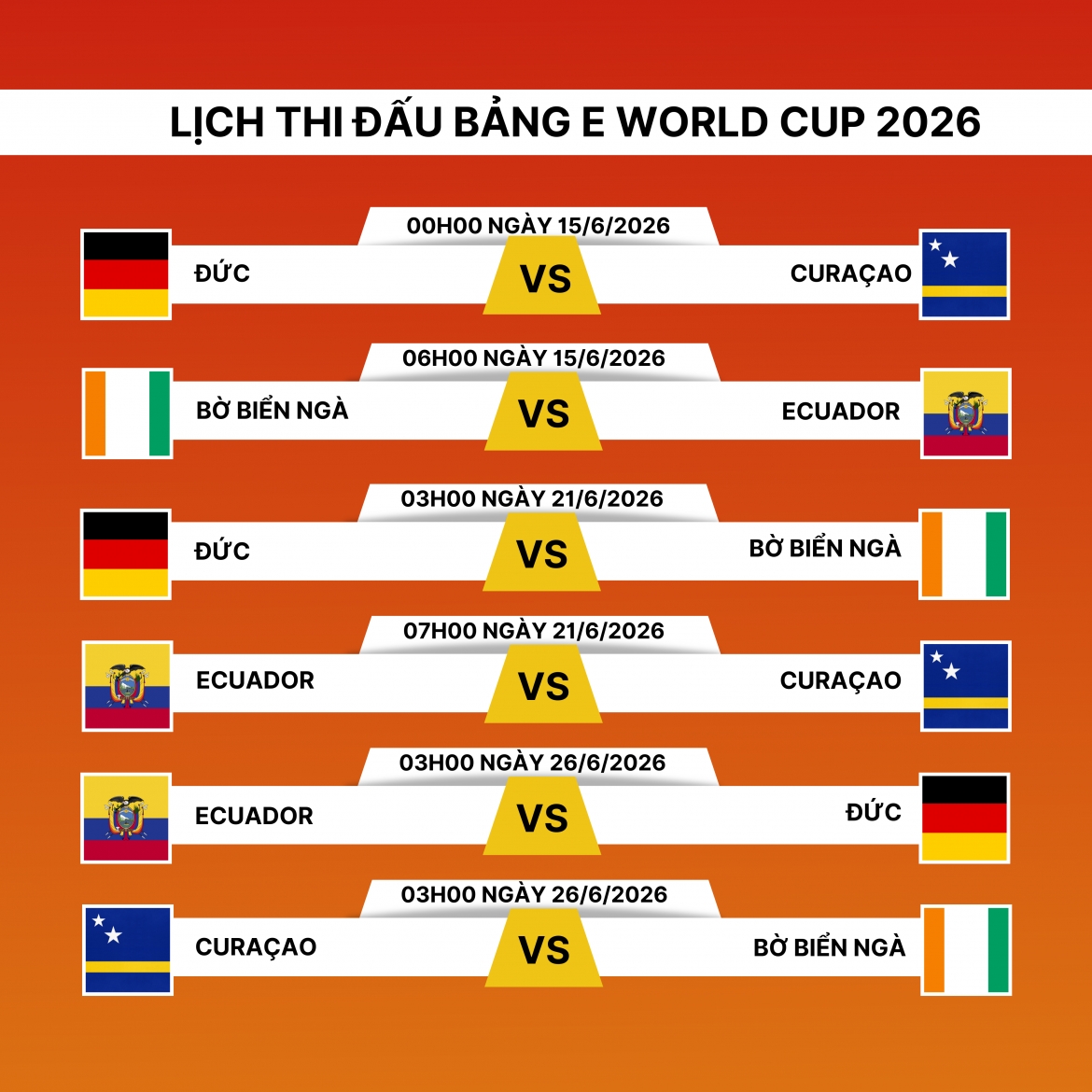Lịch thi đấu World Cup 2026 bảng E.