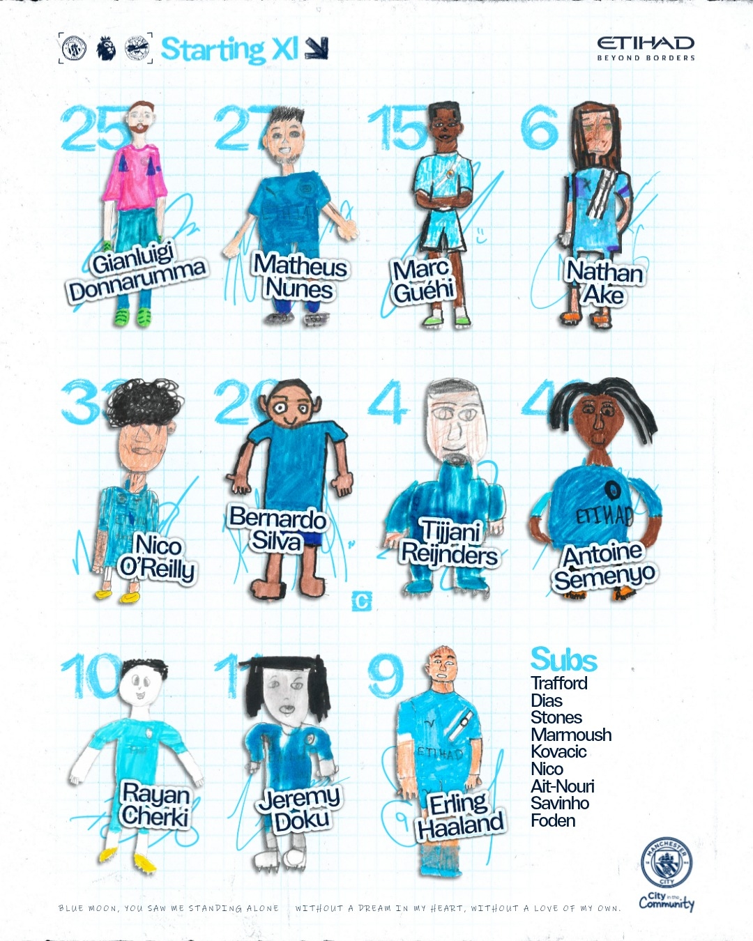 Man City công bố đội hình xuất phát. (Ảnh: CLB)