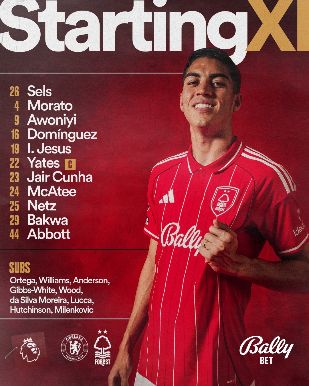 Đội hình xuất phát của Nottingham Forest. (Ảnh: CLB)