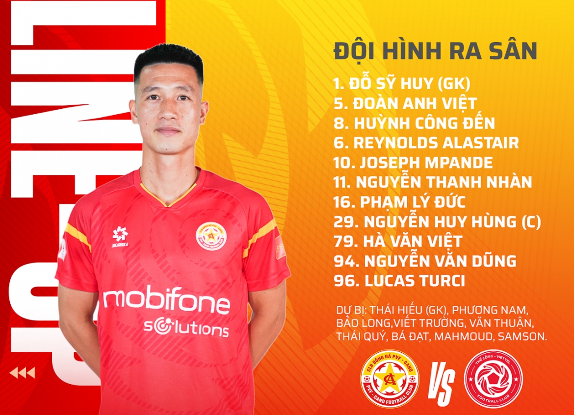 Đội hình xuất phát của PVF-CAND.
