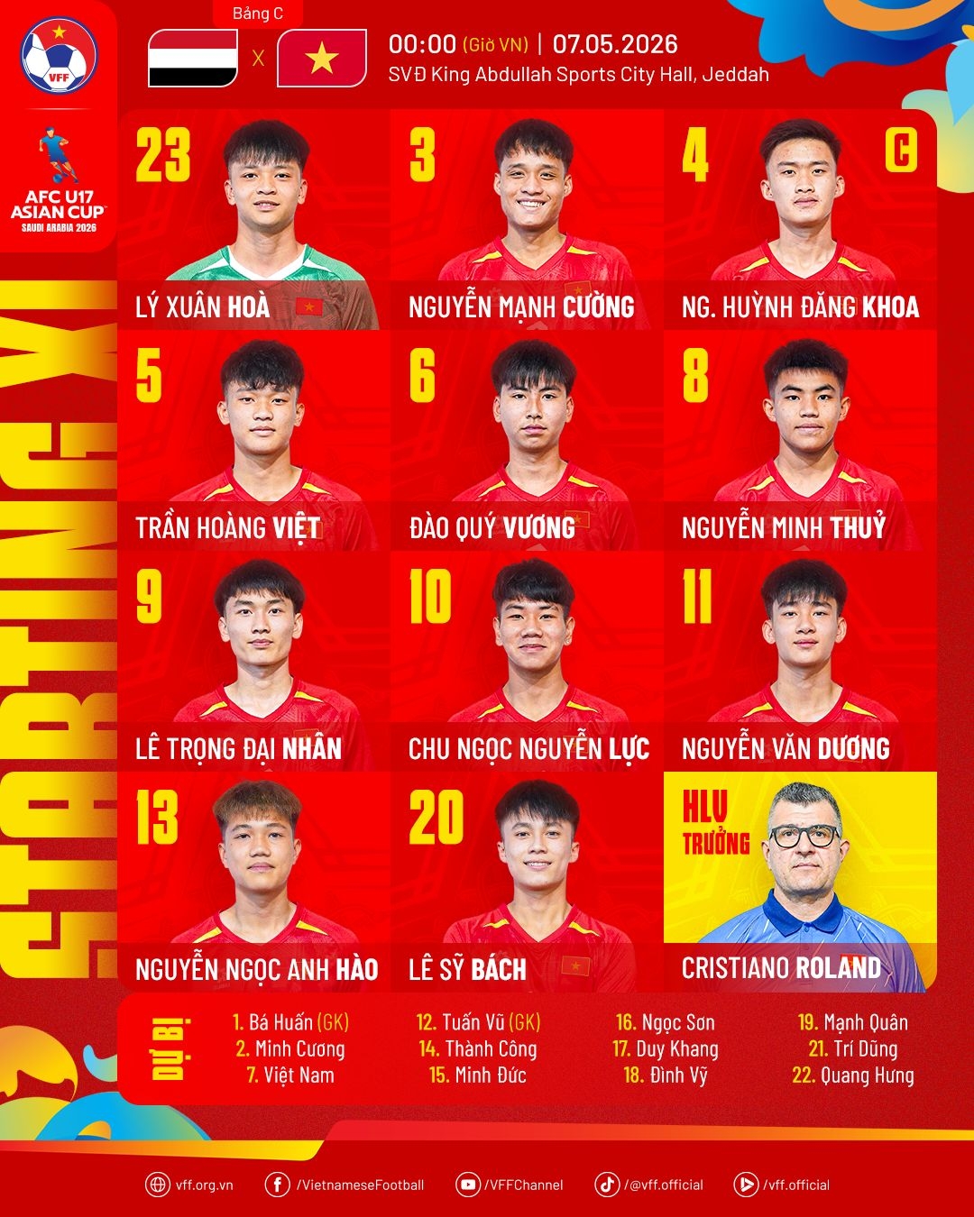 Đội hình ra sân.