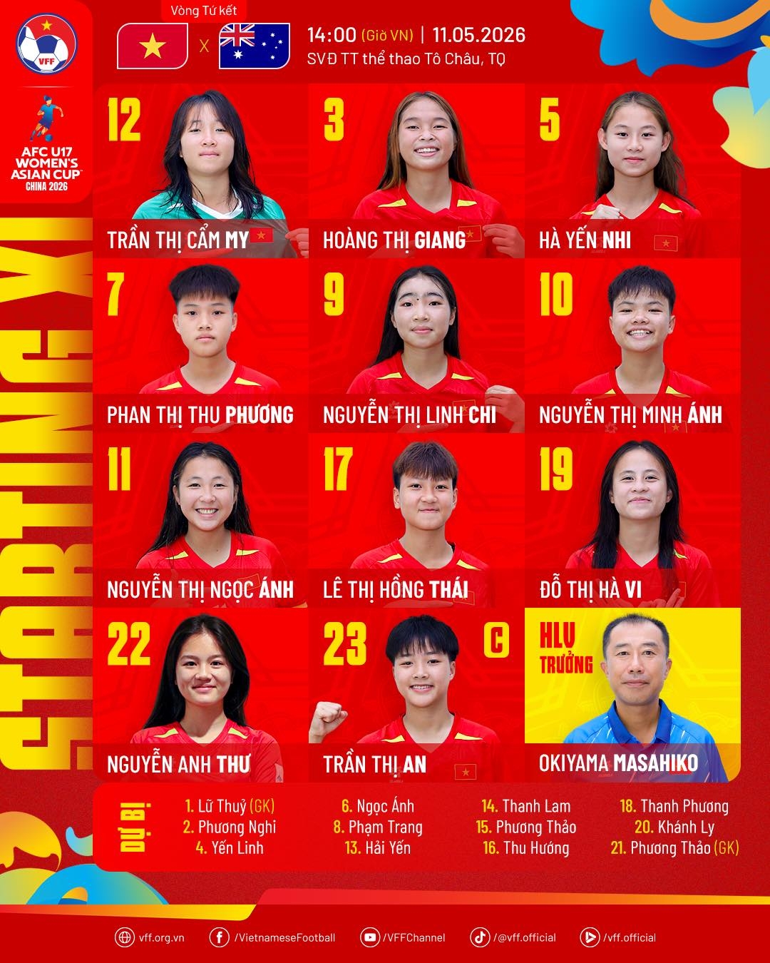 Đội hình xuất phát của U17 nữ Việt Nam. (Ảnh: VFF)