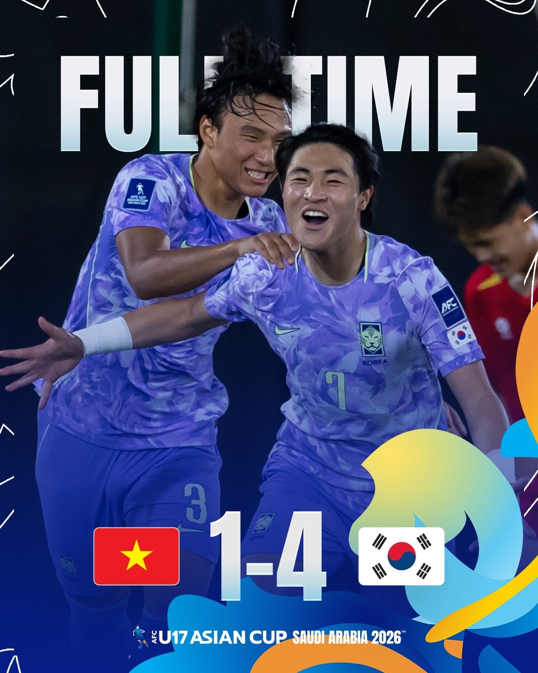 U17 Việt Nam thua đậm 1-4 trước U17 Hàn Quốc ở lượt trận hai.
