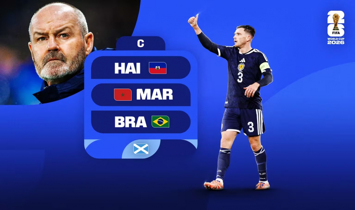 28. Scotland