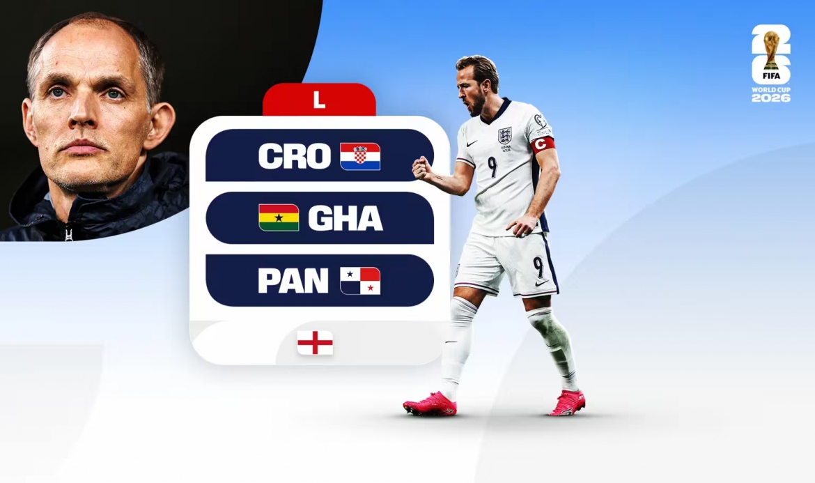 3. Anh | HLV Thomas Tuchel đã gây bất ngờ khi gạch tên hàng loạt chân chuyền sáng tạo bậc nhất như Cole Palmer, Adam Wharton hay Trent Alexander-Arnold. Lối chơi thực dụng của Tuchel có thể gặp khó khi tuyển Anh đụng độ những khối phòng ngự lùi sâu.