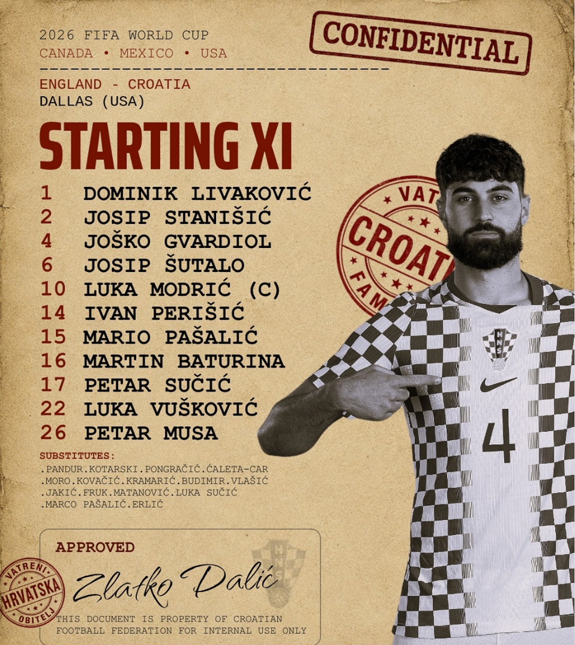 Đội hình xuất phát ĐT Croatia.