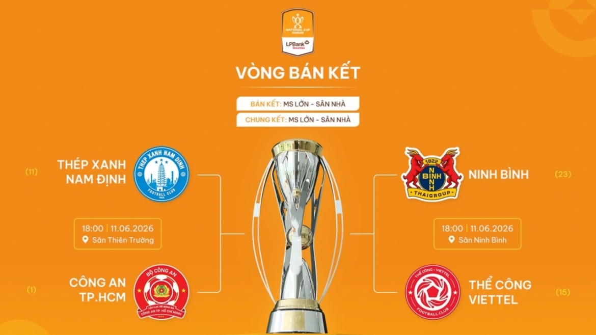Bán kết Cúp Quốc gia 2025/26 được đánh giá rất kịch tính.