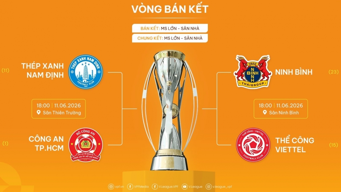 Lịch thi đấu và trực tiếp bán kết Cúp Quốc gia 2025/2026