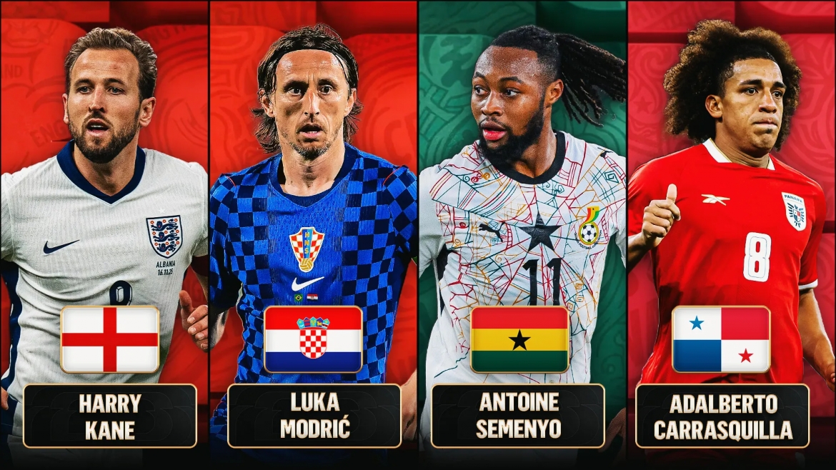 Ngôi sao nổi bật của 4 đội bóng tại bảng L World Cup 2026. (Ảnh: FOX Sports)