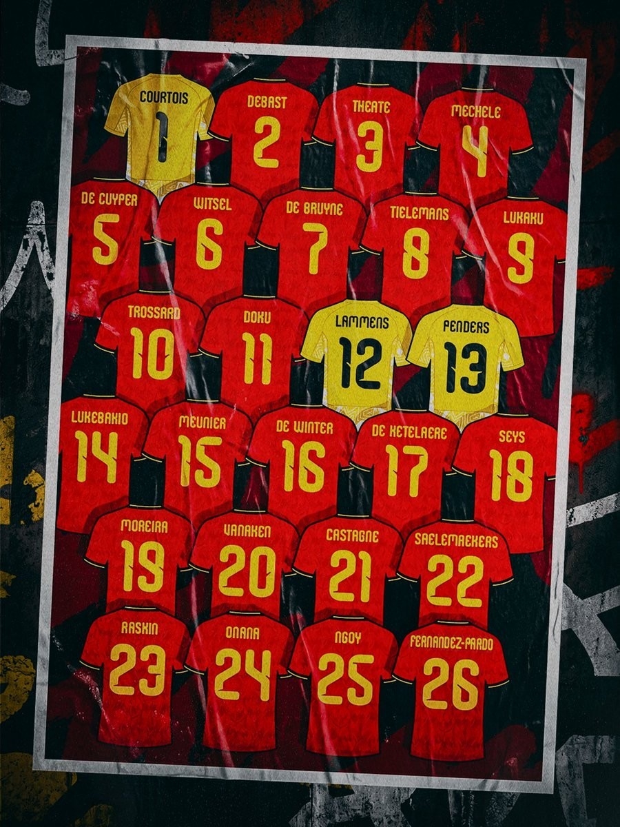 Danh sách số áo của tuyển Bỉ ở World Cup 2026. (Ảnh: LĐBĐ Bỉ). 