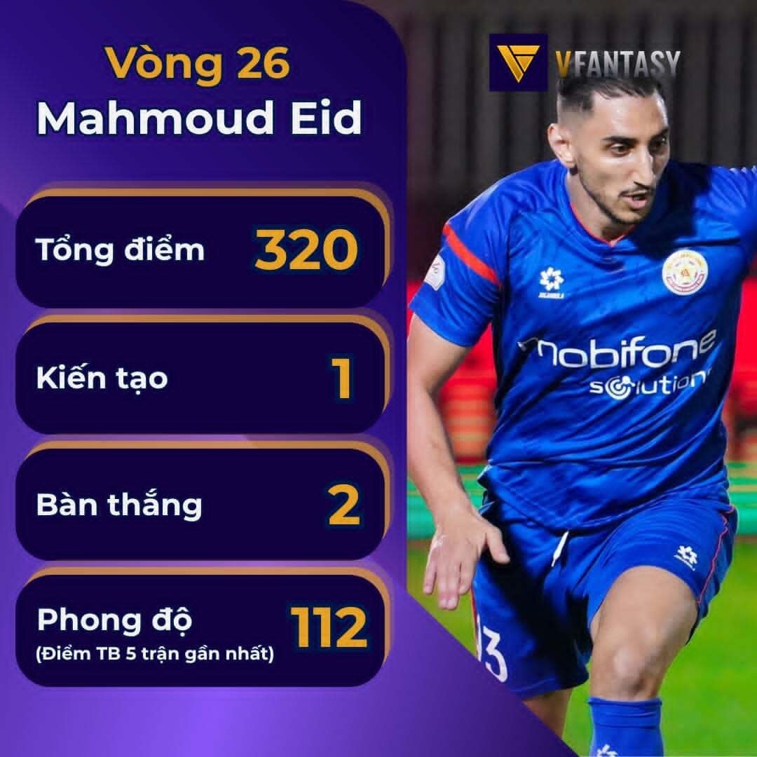 Thông số của Mahmoud Eid tại vòng 26 V-League 2025/2026 trong VFantasy. 