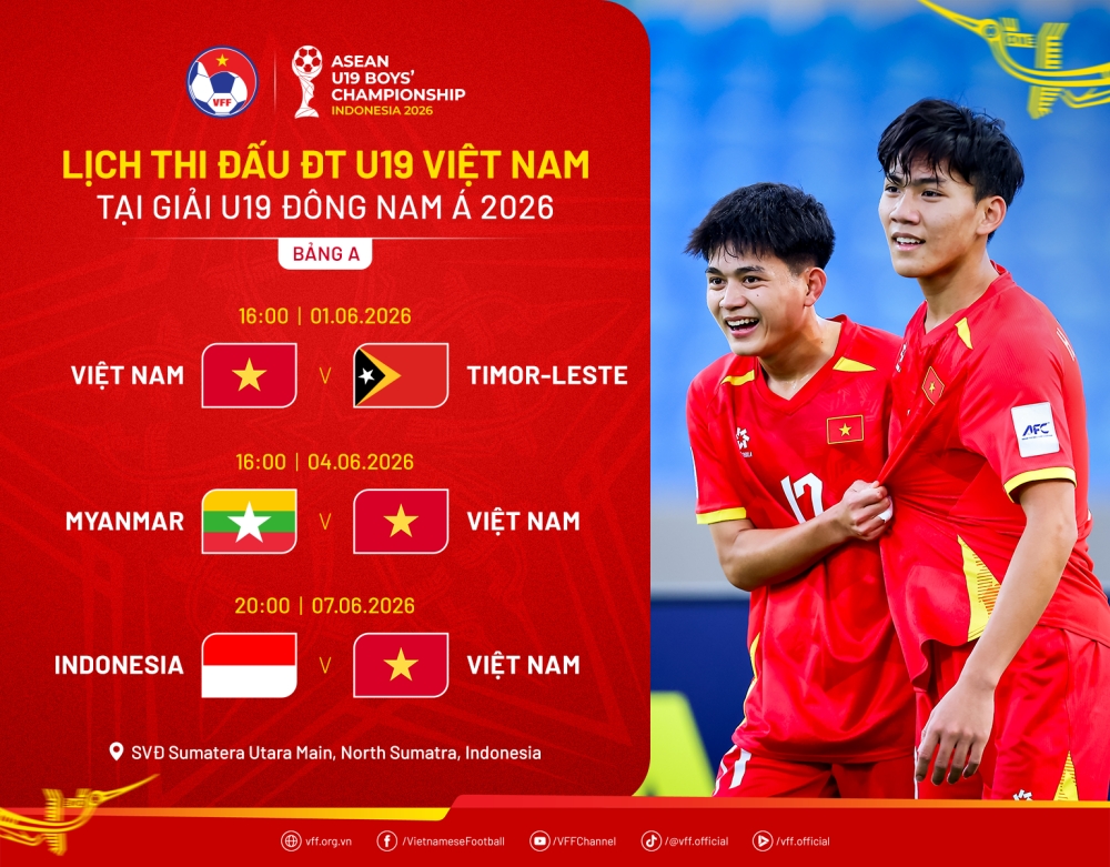 U19 Việt Nam đối đầu với U19 Indonesia vào lúc 20h hôm nay 7/6.