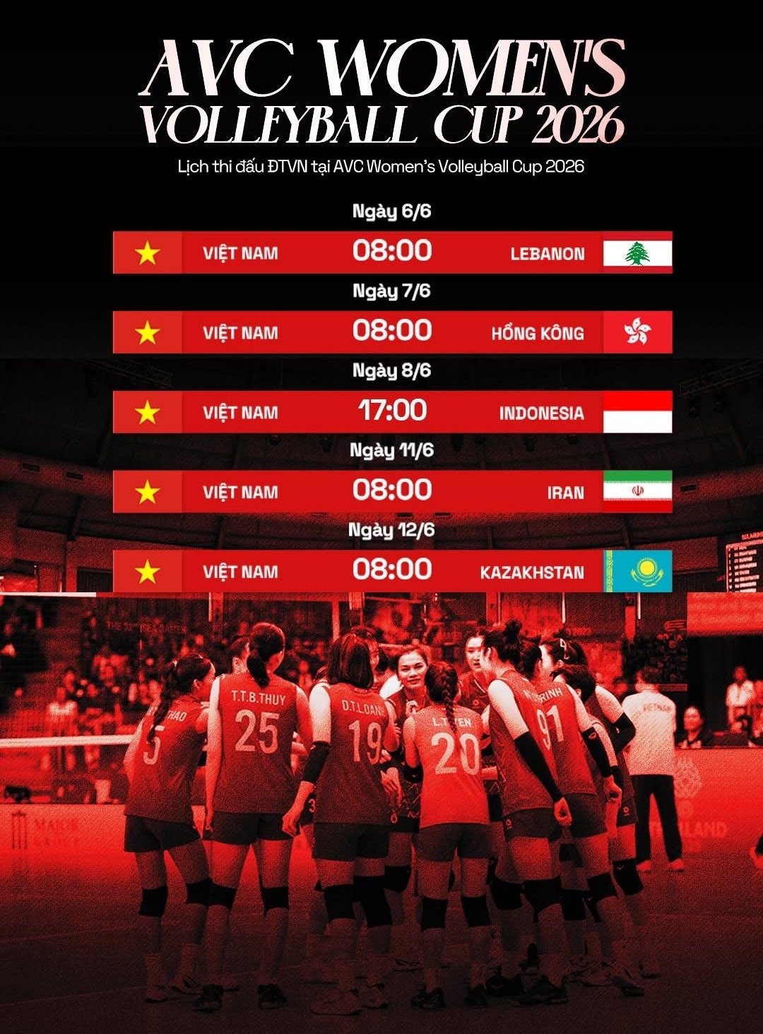 Đội tuyển bóng chuyền nữ Việt Nam đối đầu với Hong Kong (Trung Quốc) ở lượt trận thứ 2 bảng B tại AVC Cup 2026 (Ảnh: Bóng chuyền Việt Nam).