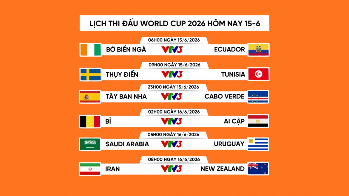 Lịch thi đấu và trực tiếp World Cup 2026 hôm nay 15/6 rạng sáng 16/6