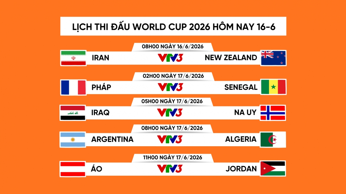 Lịch thi đấu và trực tiếp World Cup 2026 hôm nay 16/6.