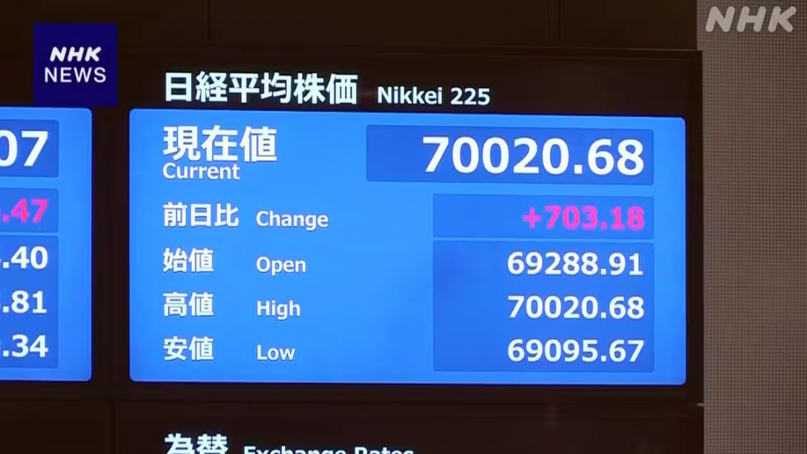 Chỉ số chứng khoán trung bình Nikkei tại Sàn giao dịch Tokyo ngày 16/6 - Ảnh: NHK