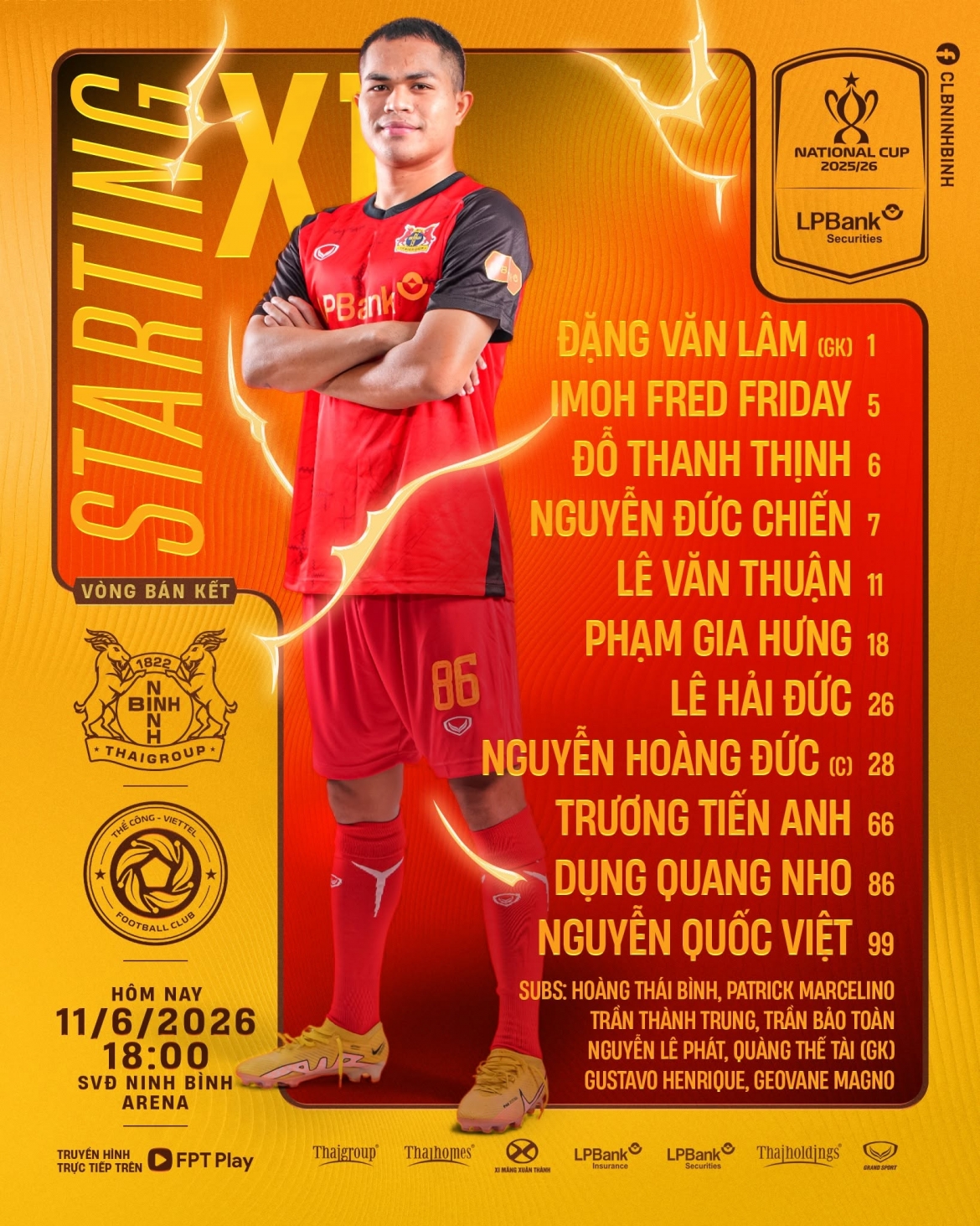 Đội hình xuất phát của Ninh Bình.