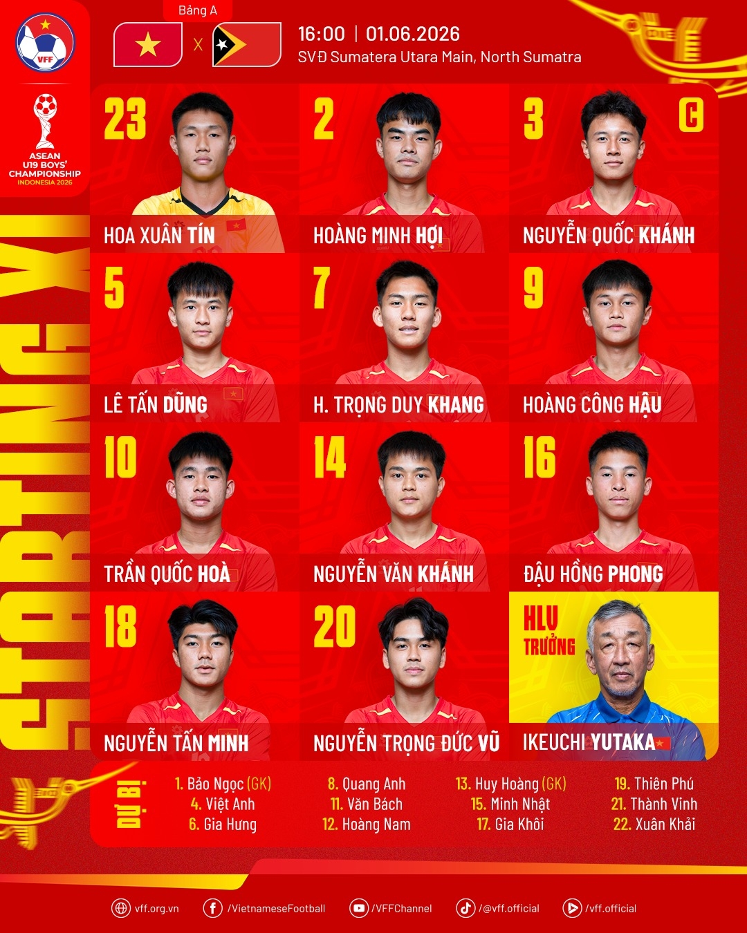 Đội hình xuất phát của U19 Việt Nam. (Ảnh: VFF). 
