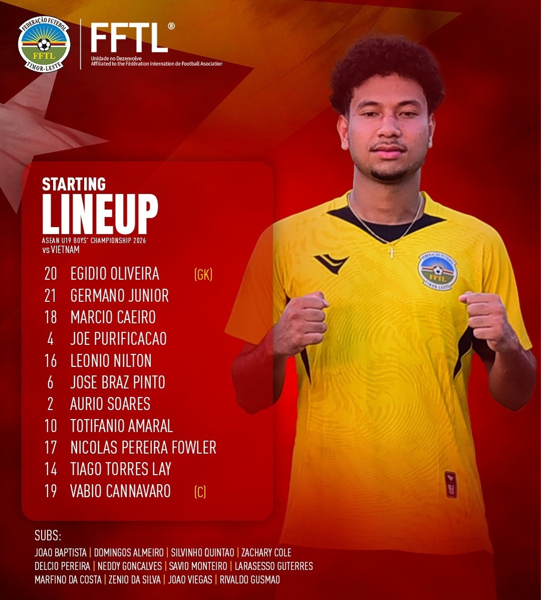 Đội hình xuất phát của U19 Timor Leste. (Ảnh: FFTL). 