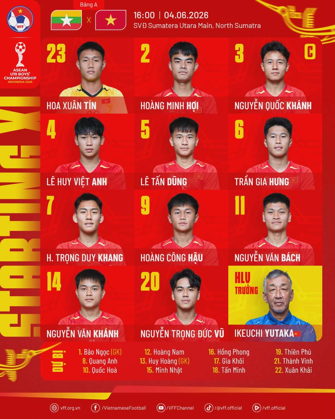 Đội hình xuất phát của U19 Việt Nam. (Ảnh: VFF)
