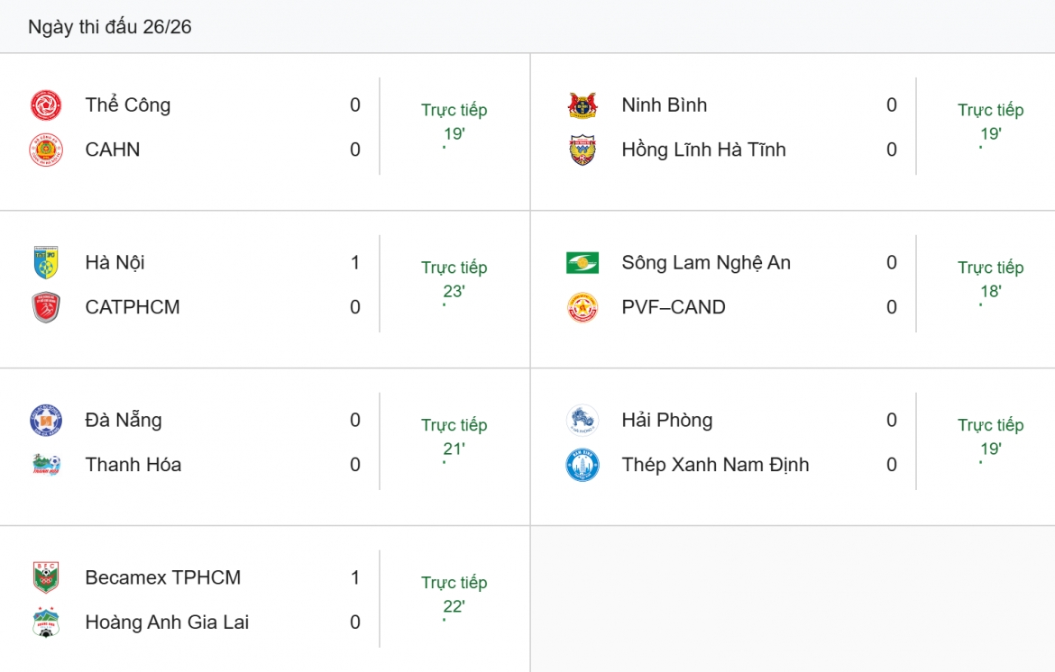 Cập nhật kết quả vòng 26 V-League 2025/2026.