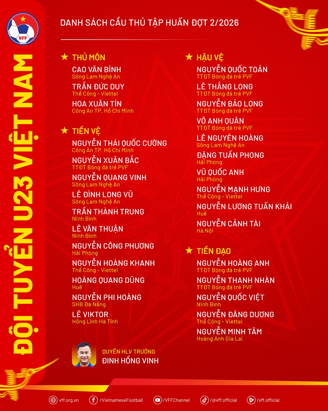 Danh sách U23 Việt Nam tập trung chuẩn bị cho ASIAD 2026.