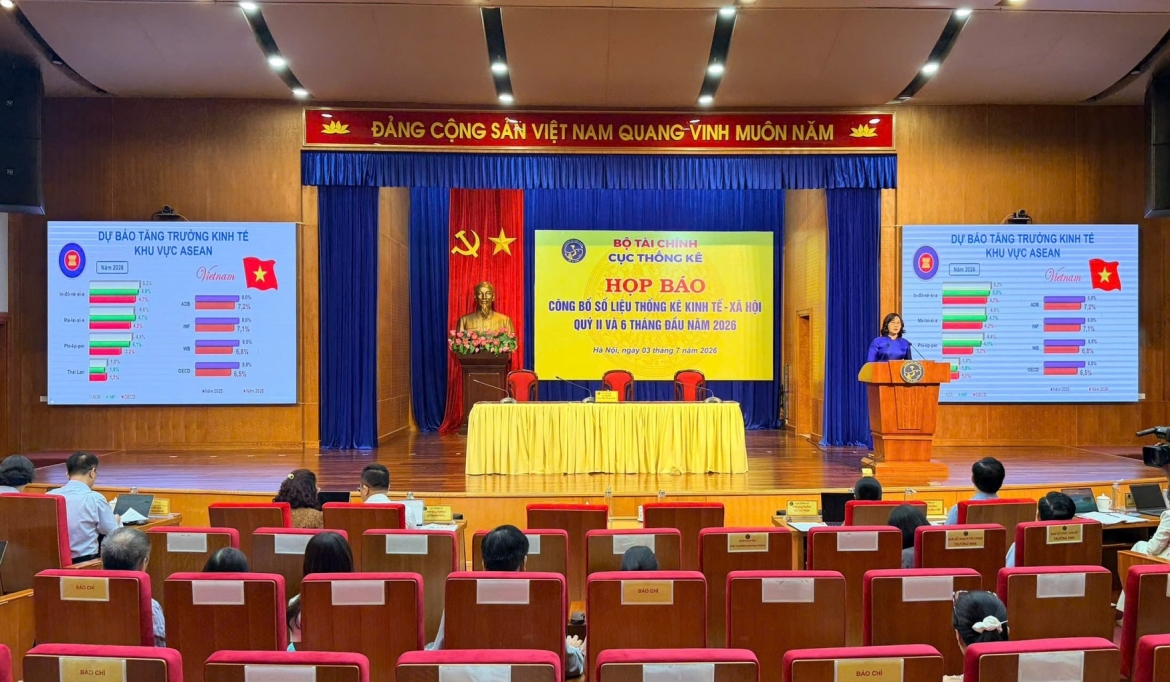 Họp báo công bố số liệu thống kê kinh tế - xã hội Quý II và 6 tháng đầu năm 2026