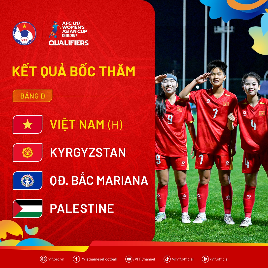 U17 nữ Việt Nam nằm ở bảng D cùng Kyrgyzstan, Palestine và Quần đảo Bắc Mariana.