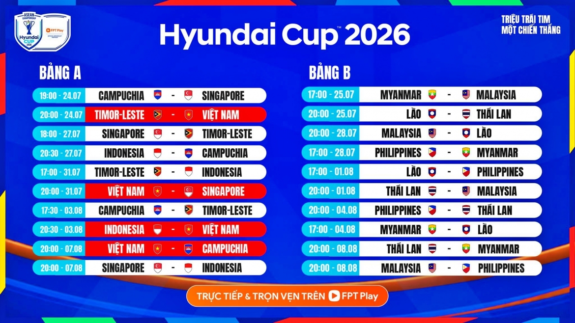 Lịch thi đấu vòng bảng ASEAN Cup 2026.