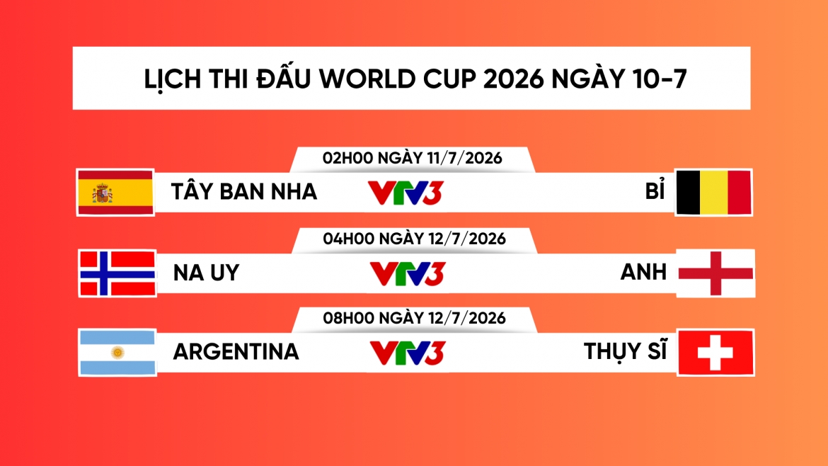 Trận đấu giữa Tây Ban Nha vs Bỉ ở tứ kết World Cup 2026 diễn ra vào lúc 2h ngày 11/7 theo giờ Việt Nam.