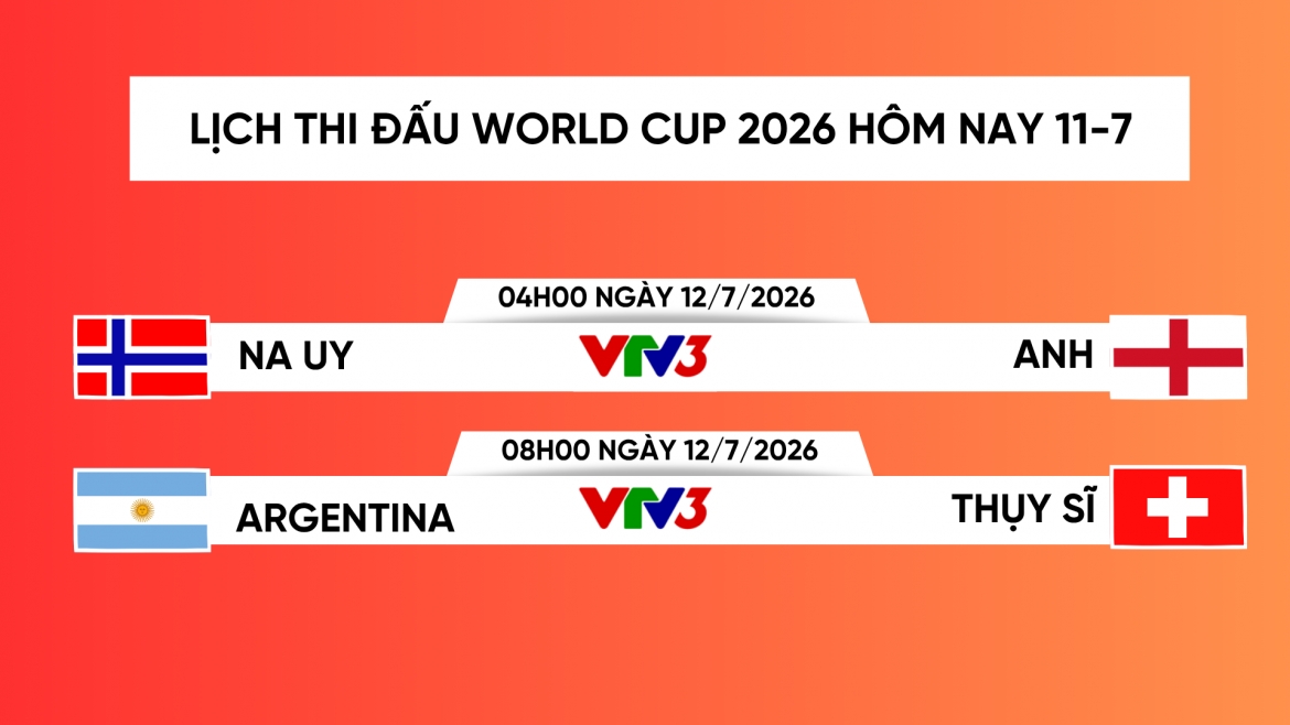 Lịch thi đấu và trực tiếp World Cup 2026 hôm nay 11-7 rạng sáng 12-7.