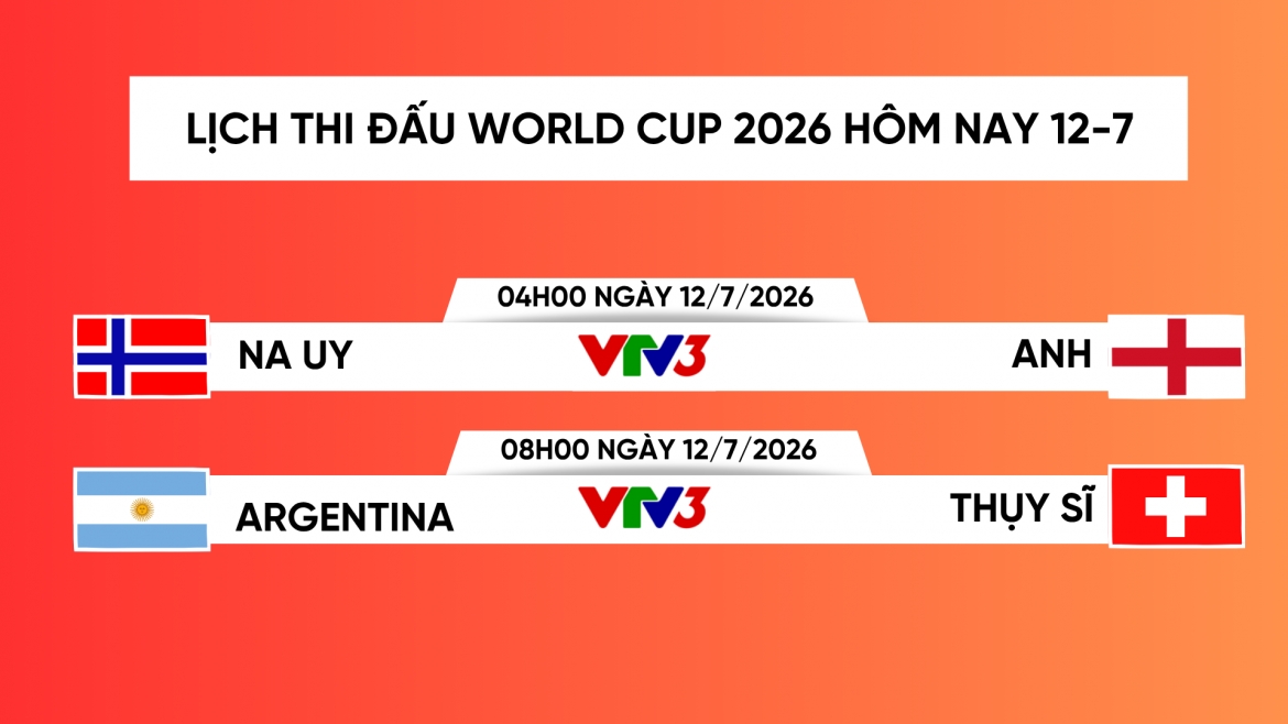Lịch trực tiếp World Cup 2026 hôm nay 12/7.