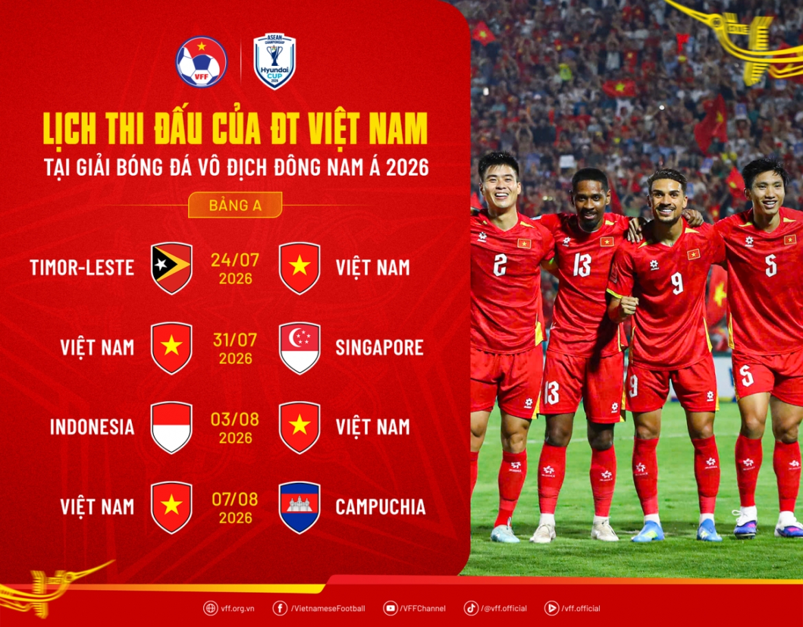 Lịch thi đấu của ĐT Việt Nam ở AFF ASEAN Cup 2026