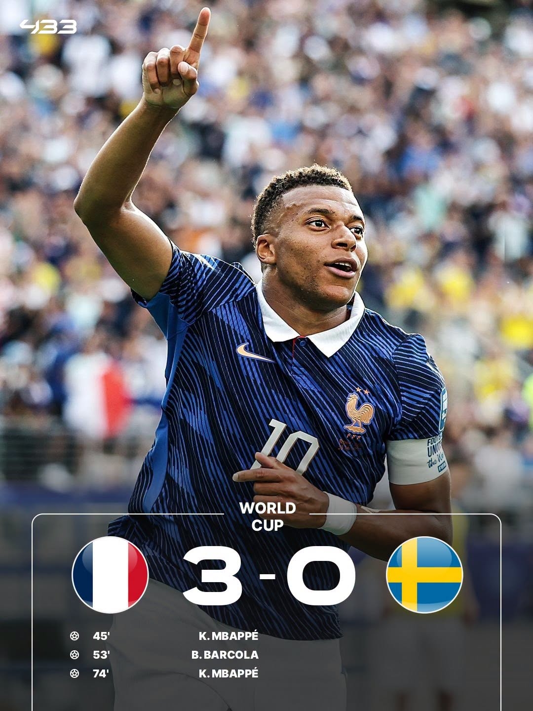 Mbappe ghi cú đúp để thiết lập nên kỷ lục vô tiền khoáng hậu ở sân chơi World Cup.