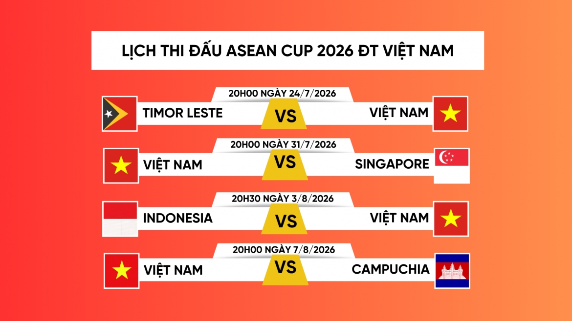 Lịch thi đấu của ĐT Việt Nam ở vòng bảng ASEAN Cup 2026.