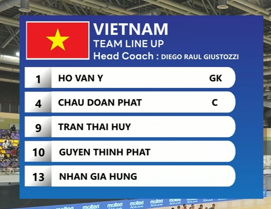 Đội hình xuất phát của ĐT Futsal Việt Nam. (Ảnh: BTC). 