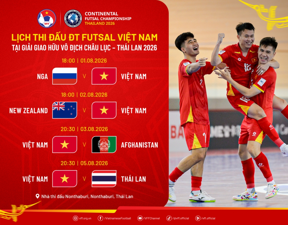 Lịch thi đấu của ĐT Futsal Việt Nam tại giải giao hữu Continental Futsal Championship diễn ra ở Thái Lan.