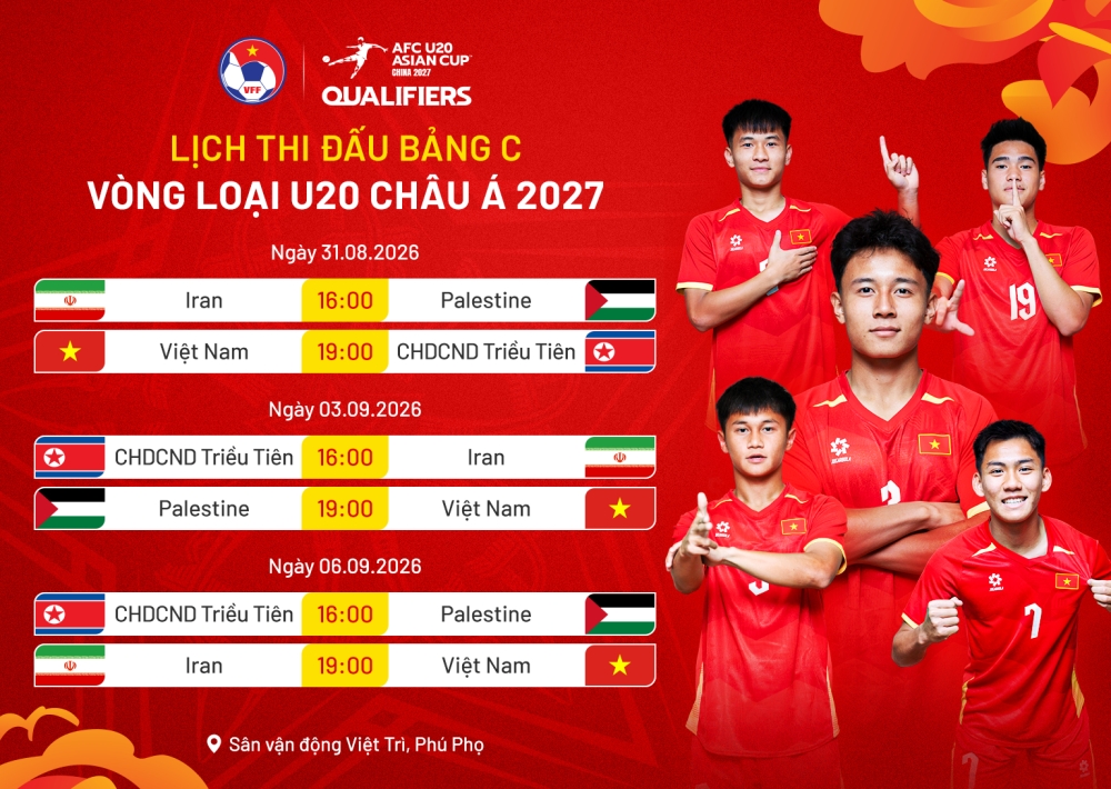 Lịch thi đấu U20 Việt Nam tại vòng loại U20 châu Á 2027.