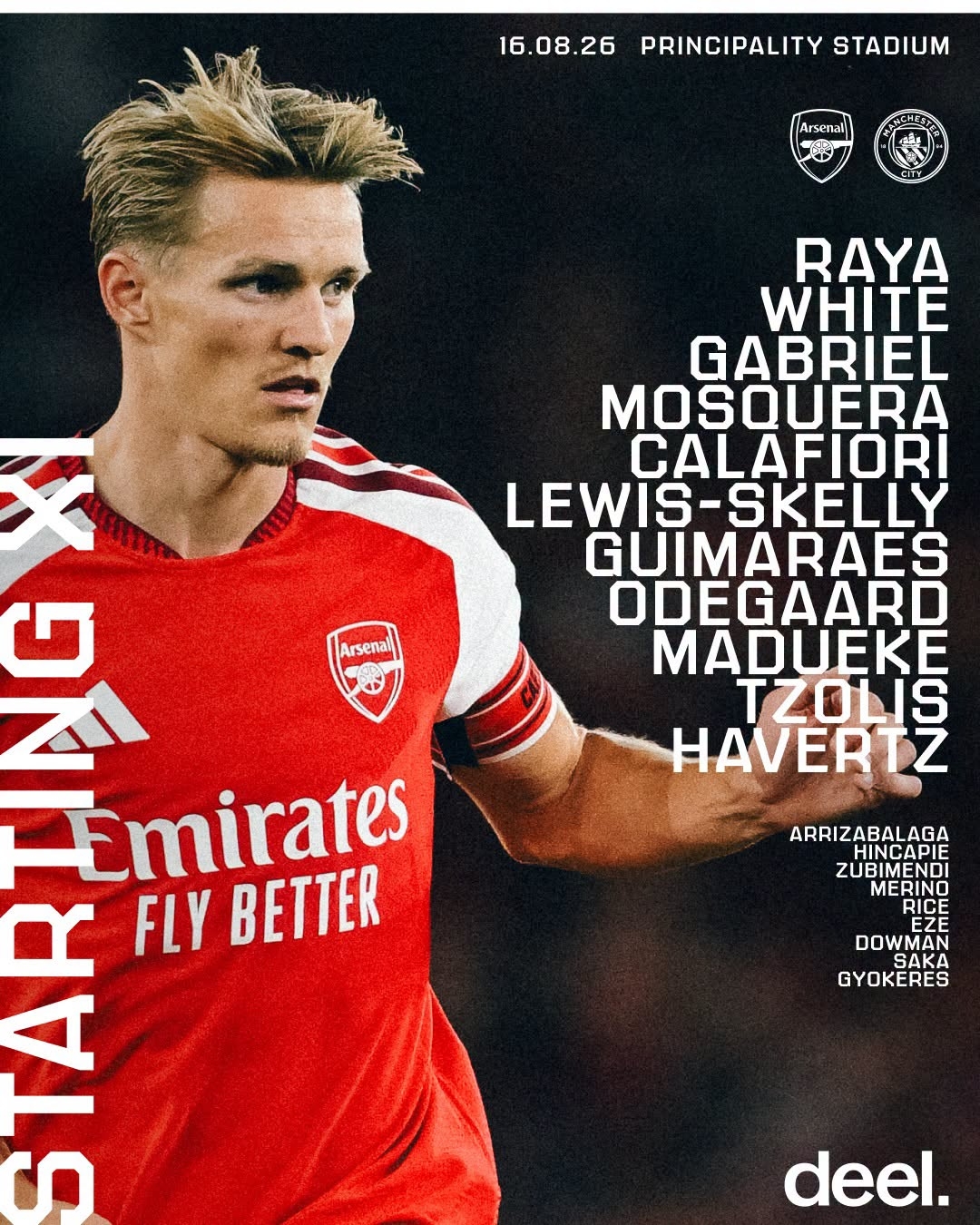 Danh sách đăng ký thi đấu của Arsenal. (Ảnh: CLB)