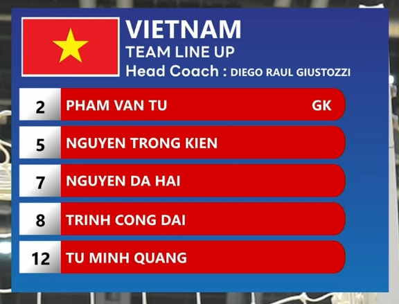 Đội hình xuất phát của ĐT Futsal Việt Nam. (Ảnh: BTC).
