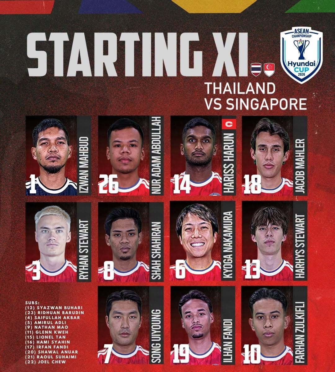 Đội hình xuất phát của ĐT Singapore. (Ảnh: FAS). 
