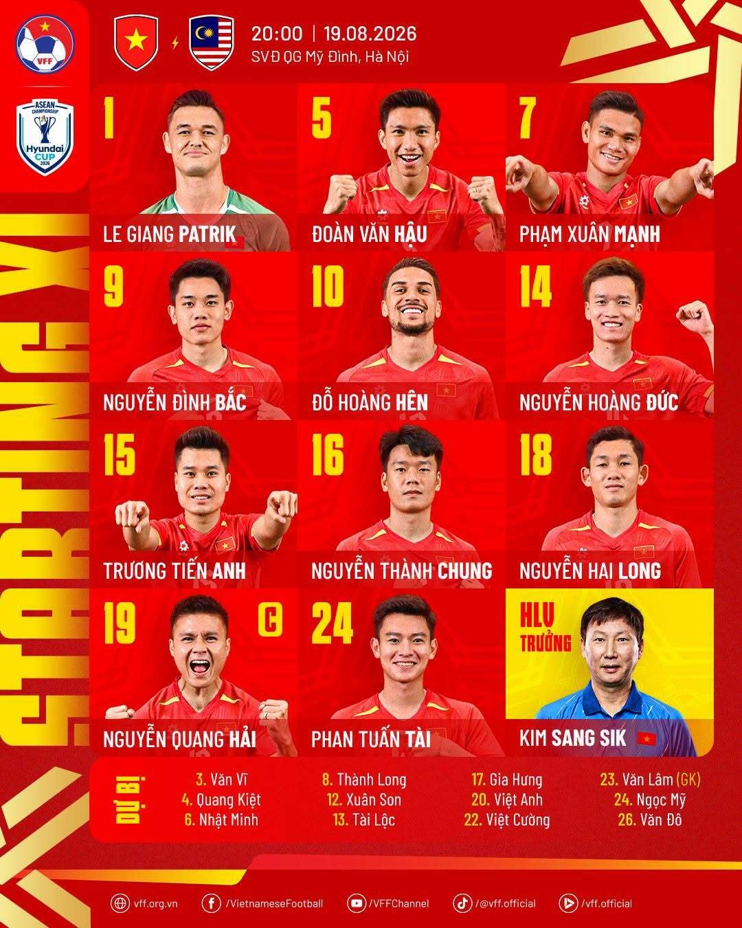 Đội hình xuất phát của ĐT Việt Nam. (Ảnh: VFF). 