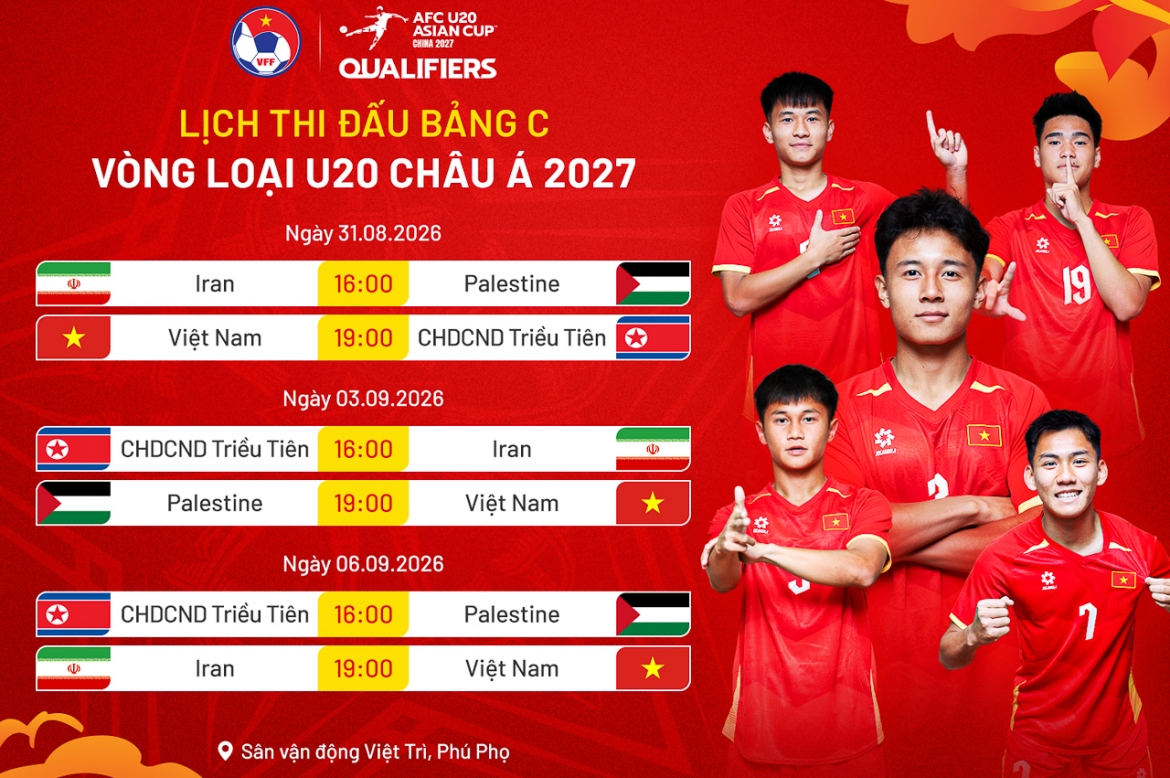 Lịch thi đấu U20 Việt Nam tại vòng loại U20 châu Á 2027.